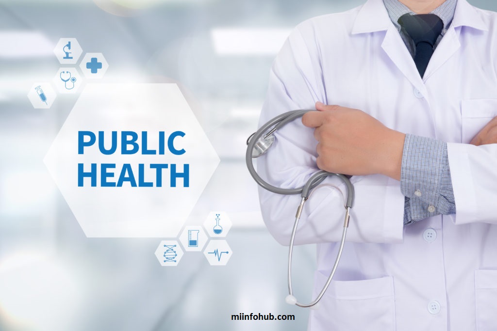 What To Do With A Masters In Public Health?