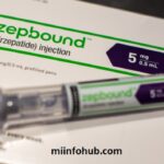 What Health Insurance Covers Zepbound?